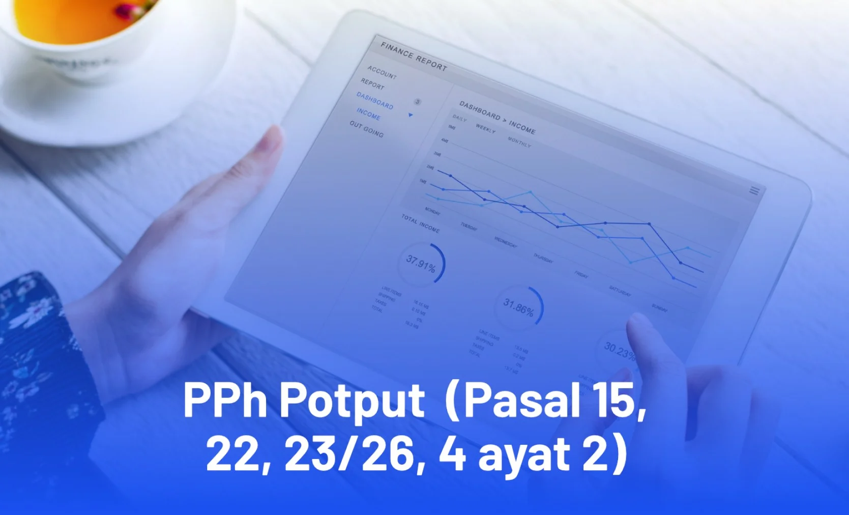 Ujian PPh Potput